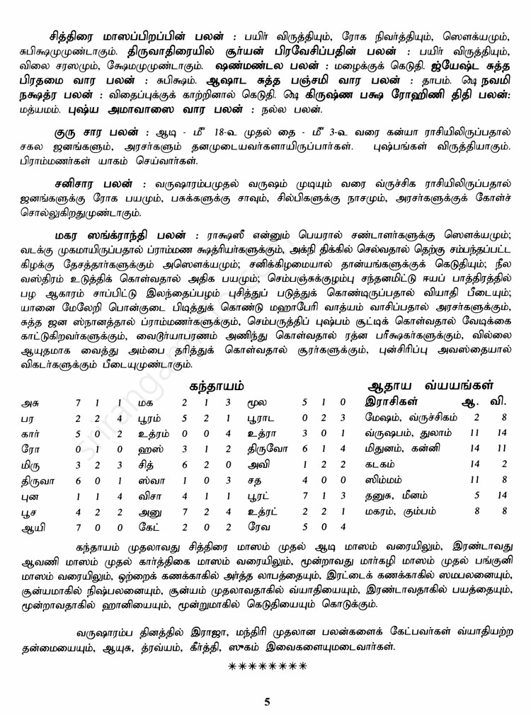 Panchangam